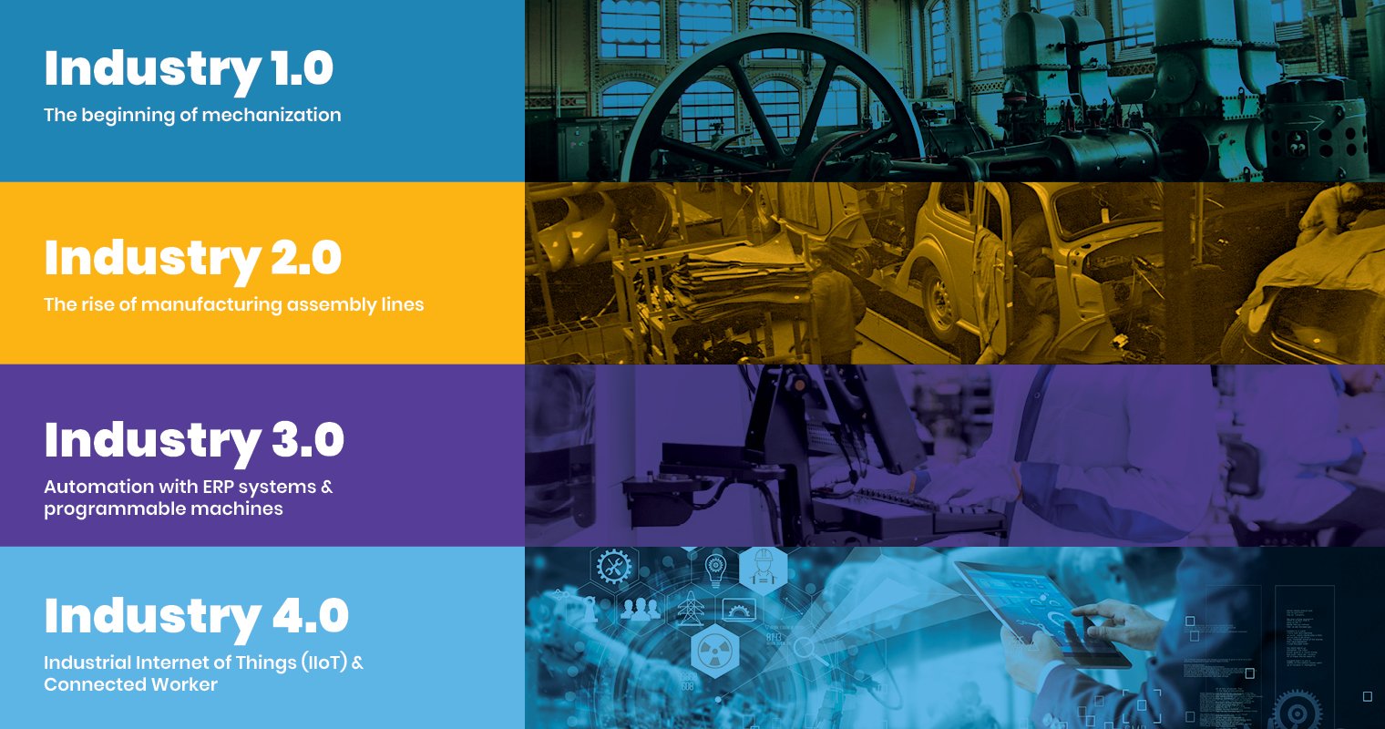 three-ways-innnovapptives-connected-worker-platform-transforms-maintenance-and-operations-infographic