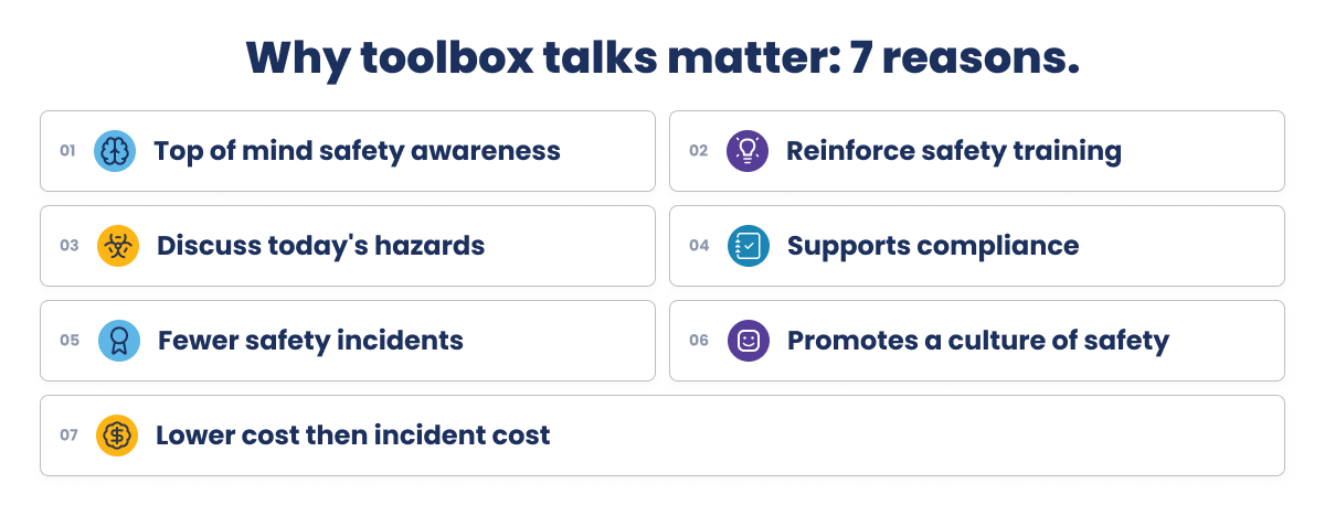 Infographic listing seven reasons toolbox talks matter for workplace safety