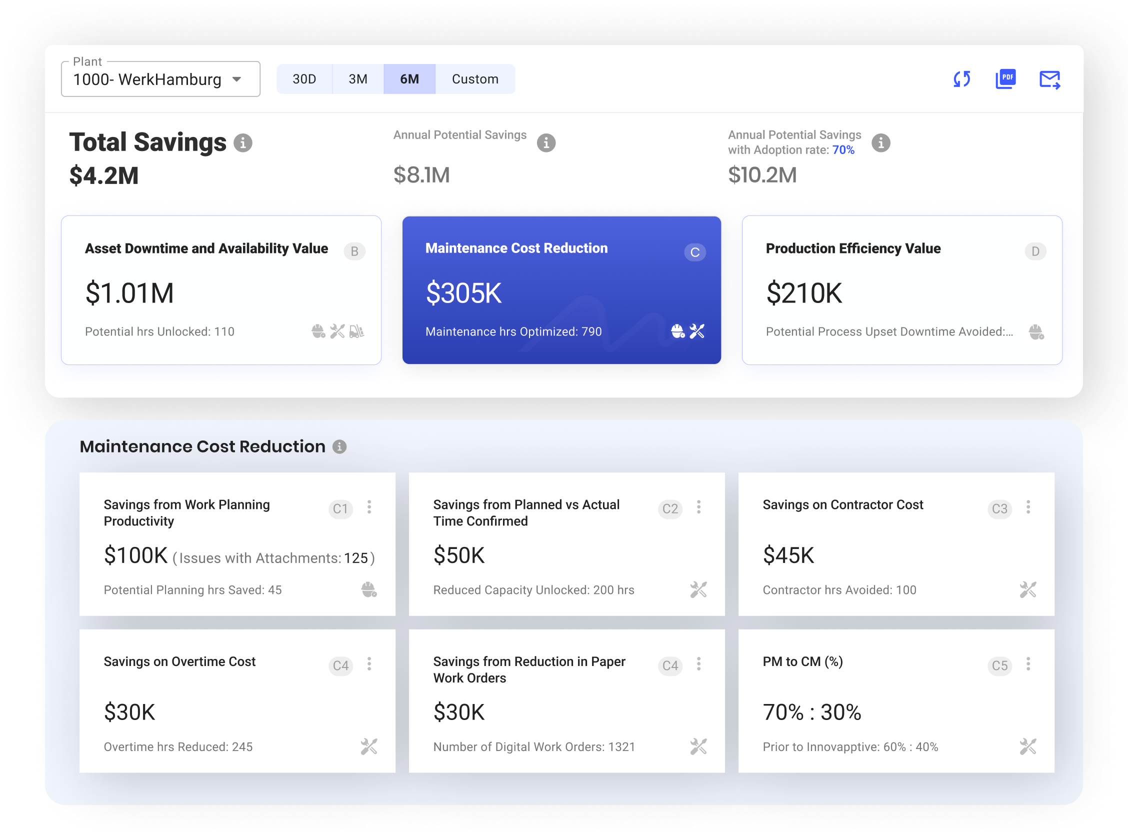 3b - Value 360 - ADVANTAGES - MAINTENANCE INSIGHTS - 20250325-1