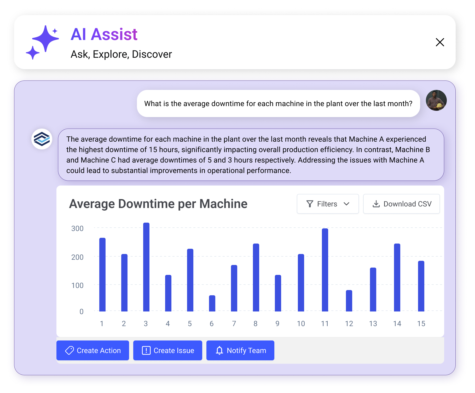 AI Assist - FEATURES - Competetion LP - 20241104