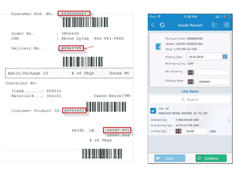 Automate Capture of all Warehouse Processes from Goods Receipt to Goods Issue