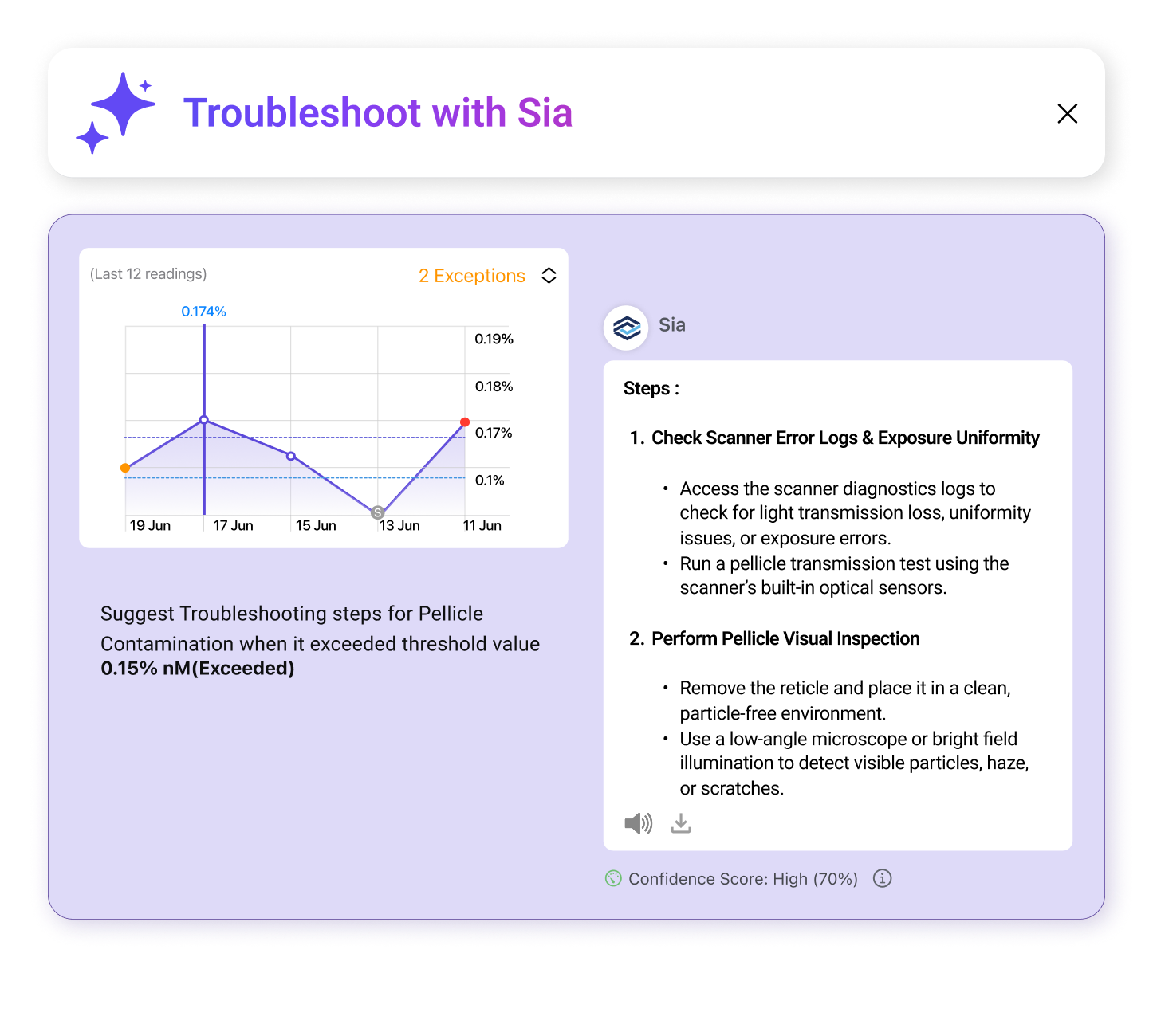 FEATURE - Troubleshoot with Sia - 20250221