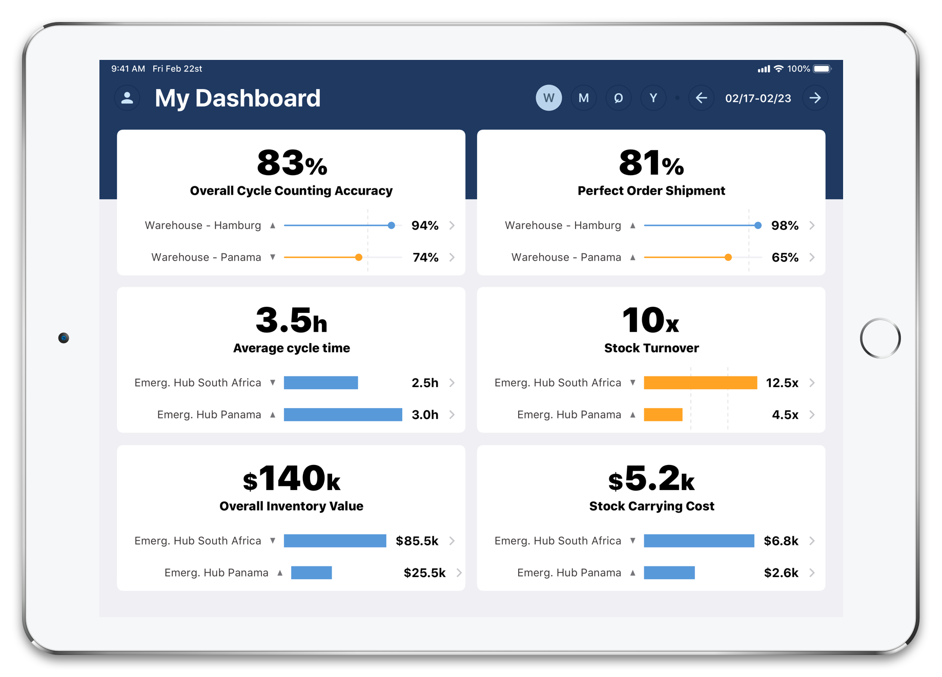 MIM-Ipad