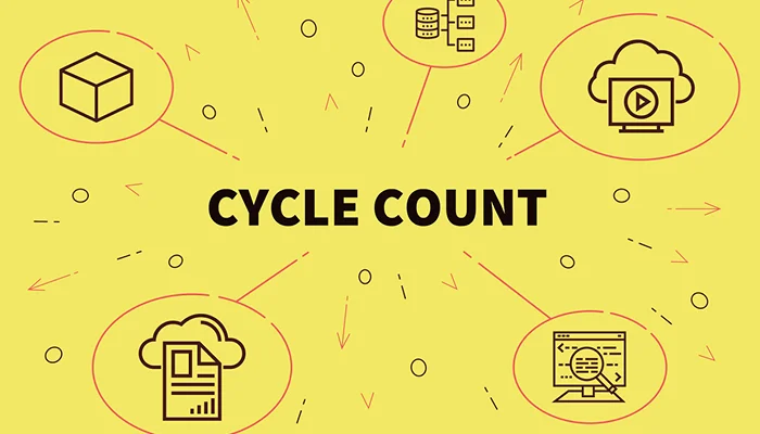 Better Cycle Counting with an Inventory Management Mobile App