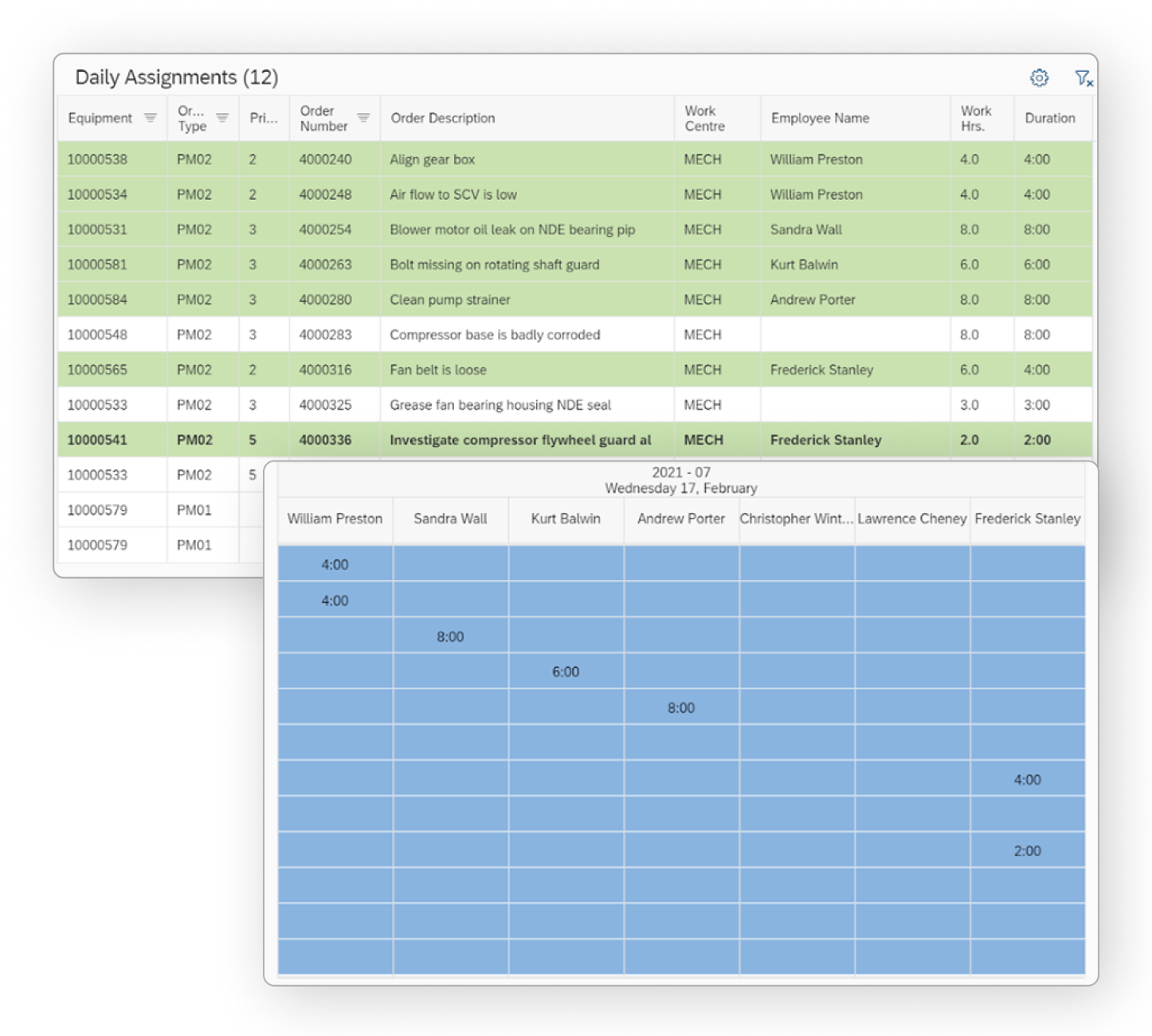 core - visual planner