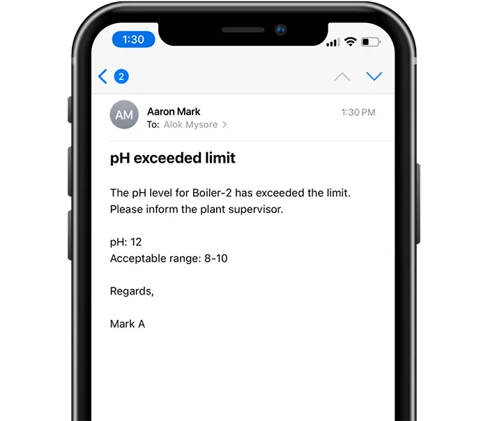 Integrate Workflows Based on Predefined Business Rules