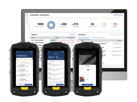 End-to-End Fixed Asset Tracking for SAP