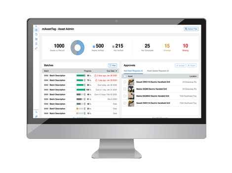 Analytical Dashboard for Fixed Asset Reconciliation