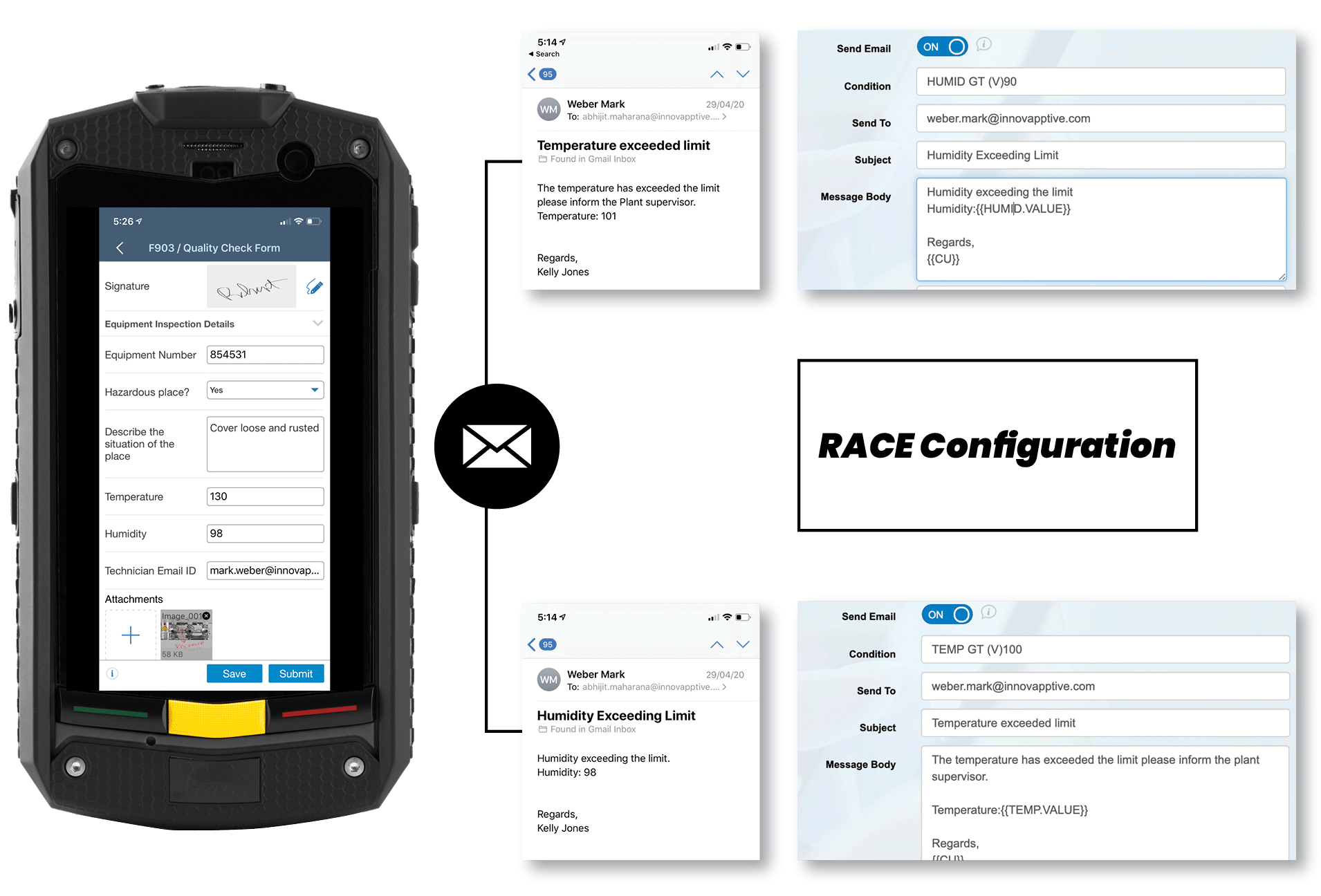 Mobile Digital Forms Inspections & Checklist Software, Solutions