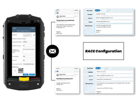 Integrate Workflows based on predefined business rules