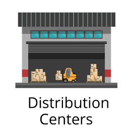 Minventory Distribution Centers