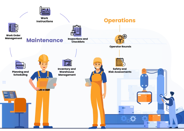 Connected Worker Solutions for Maintenance and Operations