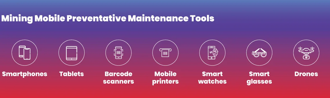 mining mobile preventative maintenance tools graphic